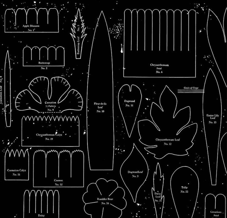 Sewing Seeds III Posie Patterns Black by J. Wecker Frisch for Riley Blake Designs